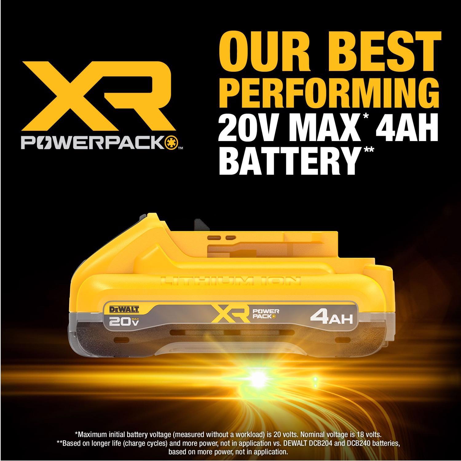 DeWalt 20V MAX DCB245-2C Lithium-Ion 2 Battery and 1 Charger Starter Kit