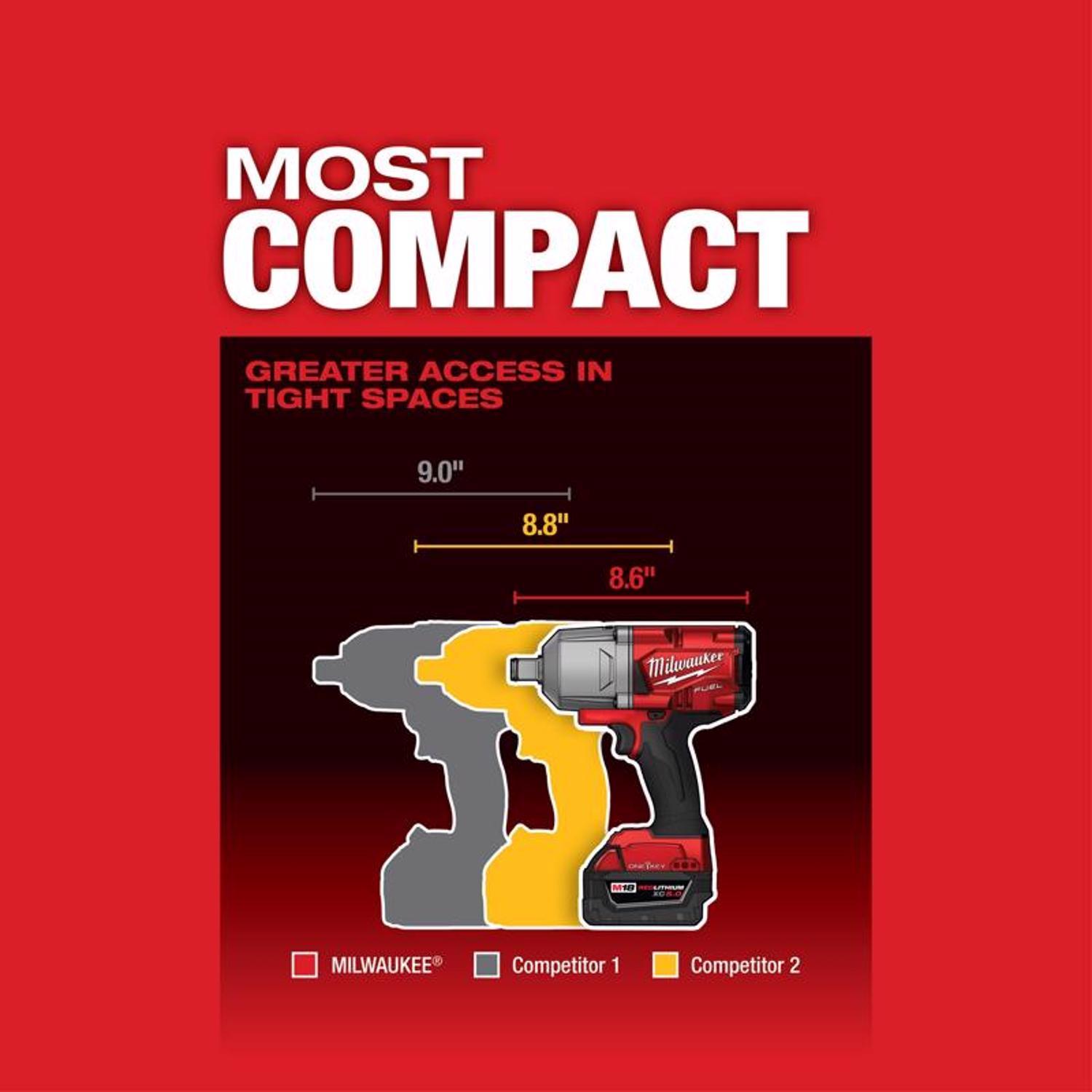 Milwaukee M18 FUEL 3/4 in. Cordless Brushless High Torque Impact Wrench Tool Only