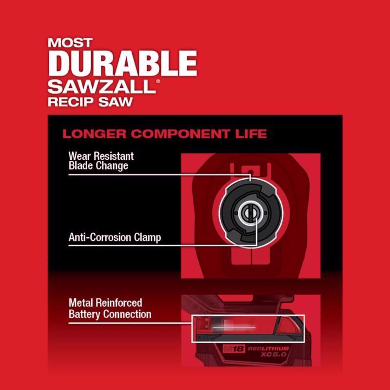 Milwaukee M18 FUEL Sawzall Cordless Brushless Reciprocating Saw Tool Only