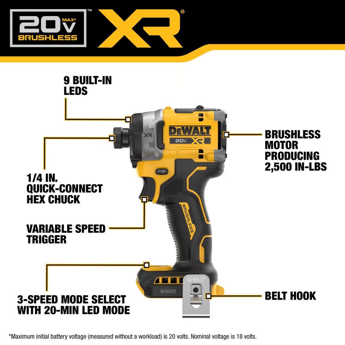 DeWalt 20V MAX XR 1/4 in. Cordless Brushless 3-Speed Impact Driver Tool Only