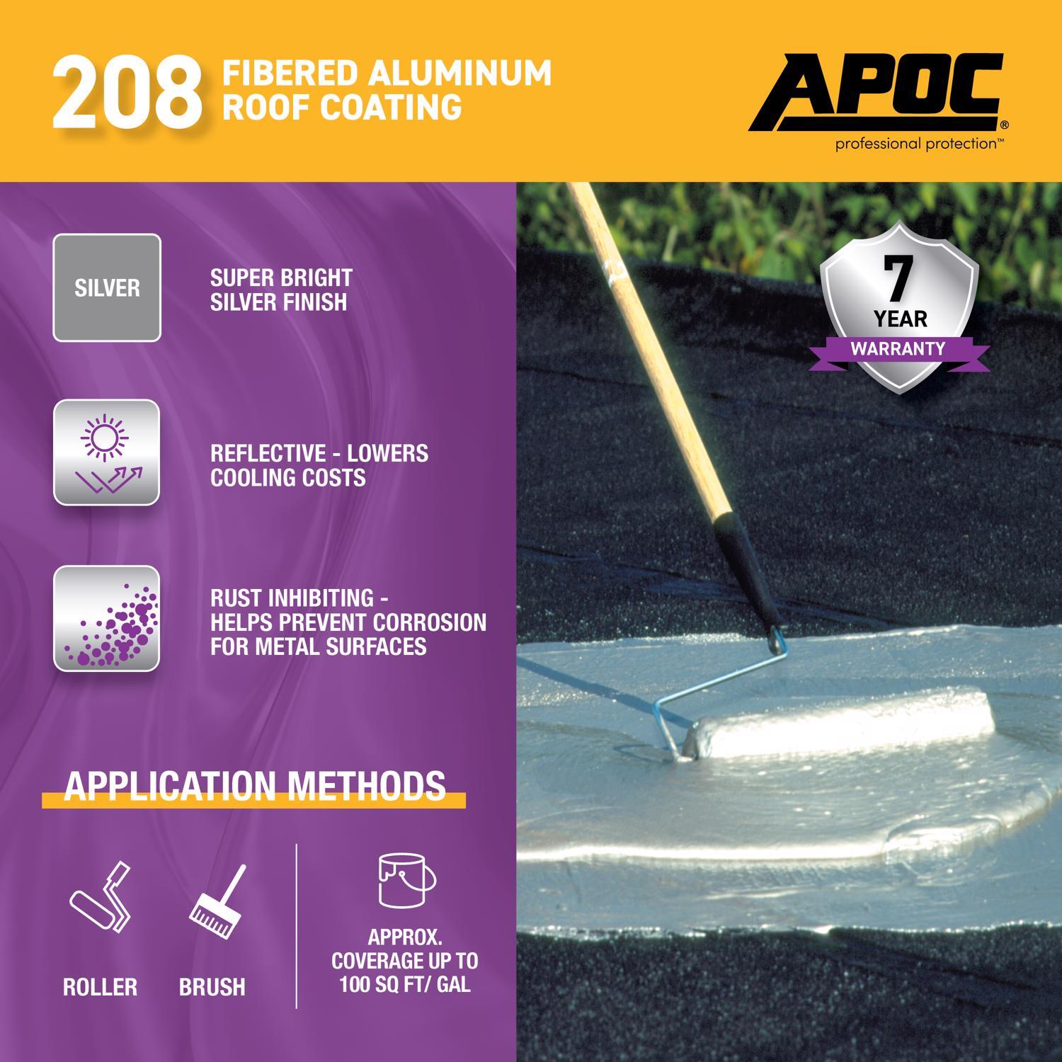 APOC High-Gloss Silver Fibered Aluminum Roof Coating 1 gal