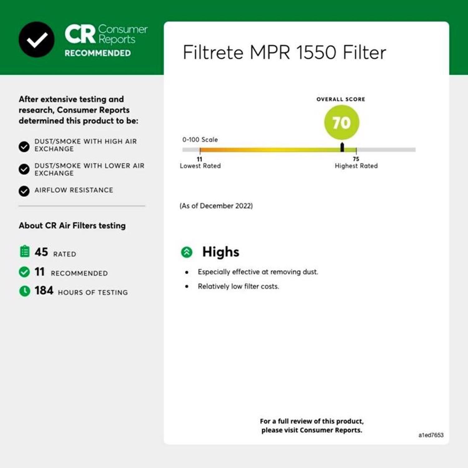 Filtrete Ultra 20 in. W X 25 in. H X 5 in. D Polyester 12 MERV Pleated Allergen Air Filter 1 pk