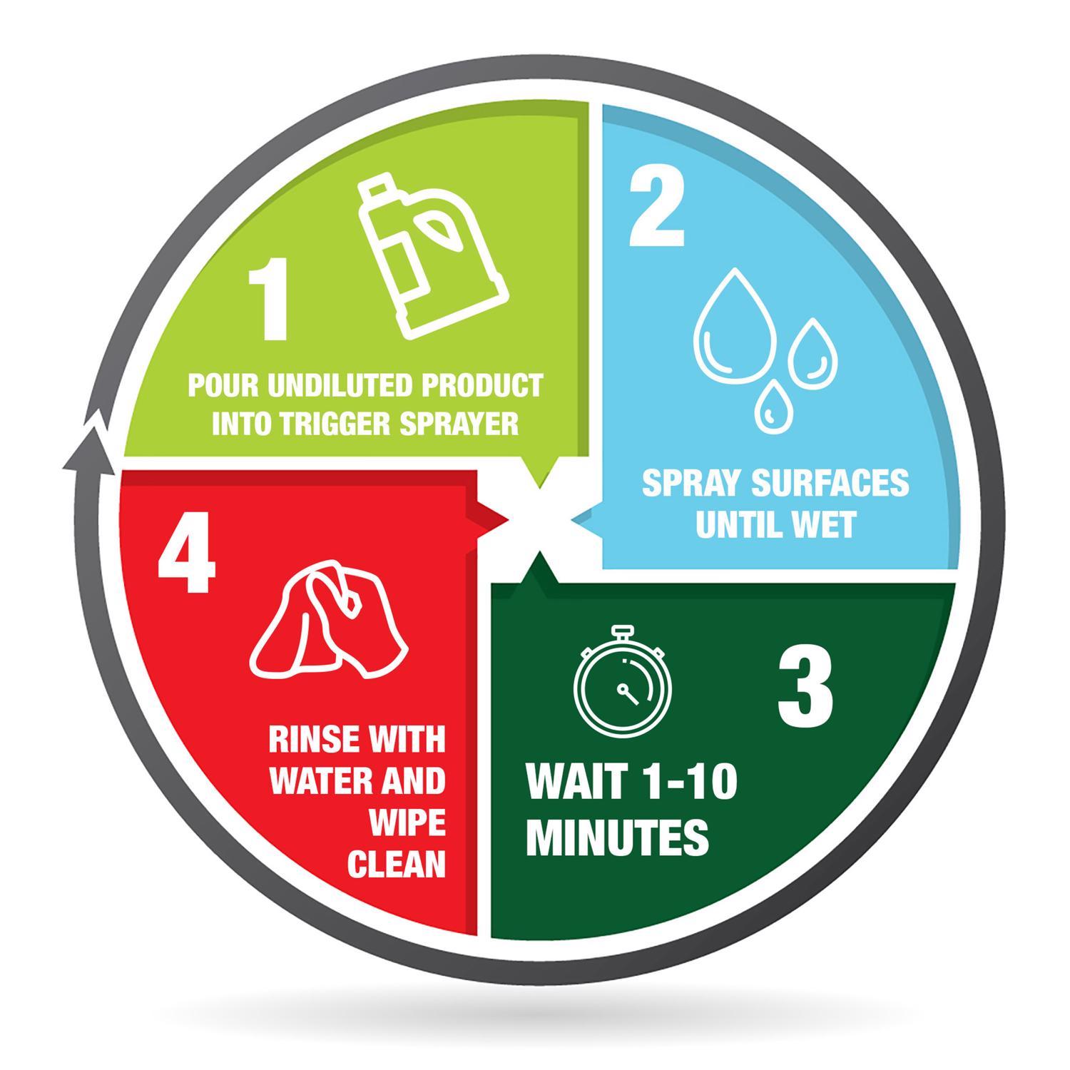 Mold Armor Mold and Mildew Remover 1 gal