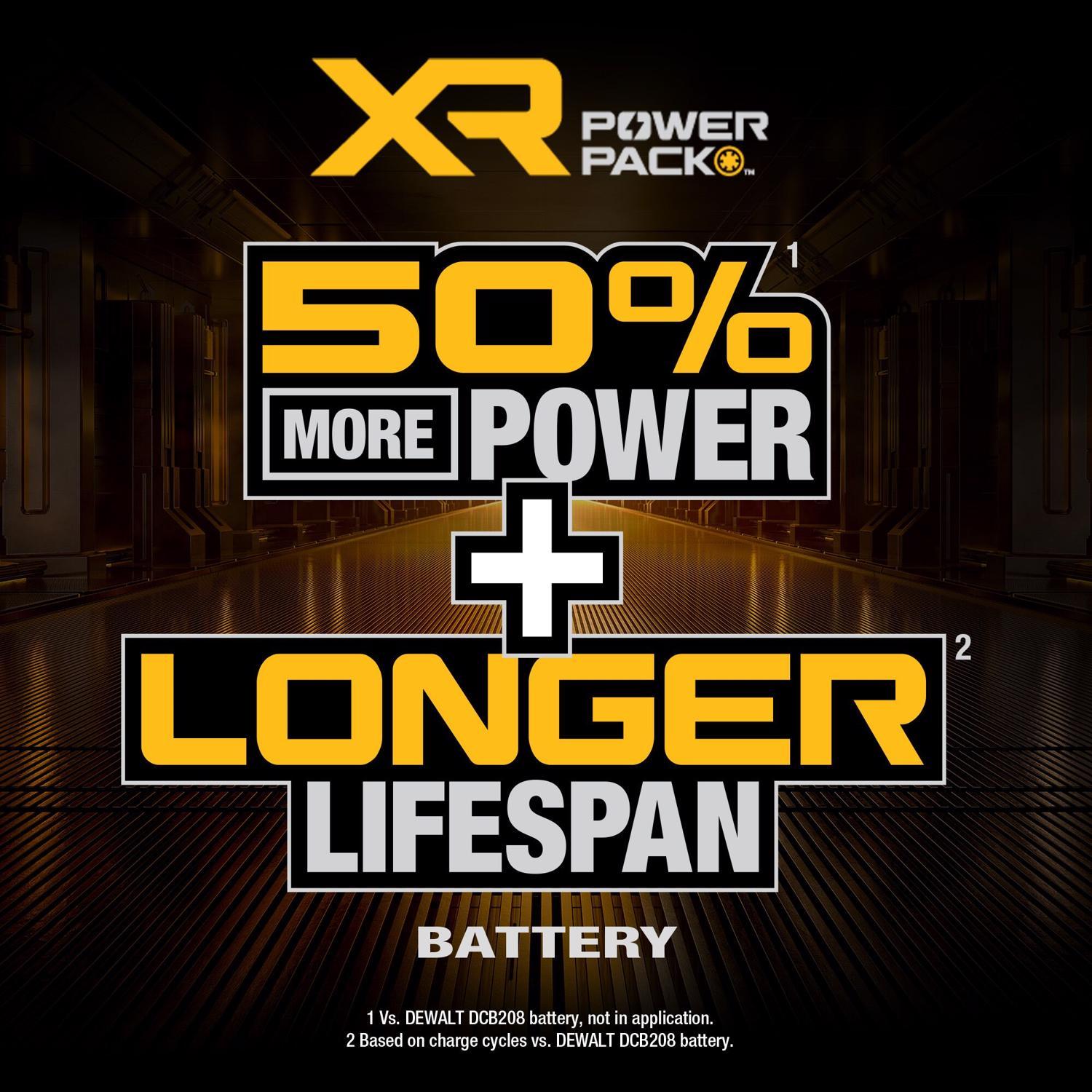 DeWalt 20V MAX XR Powerpack DCB2108-2 8 Ah Lithium-Ion Battery 2 pc
