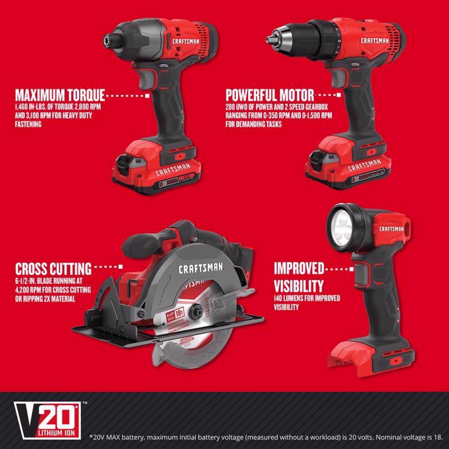 Craftsman 20V Cordless Brushed 4 Tool Combo Kit Stine Home Yard The Family You Can Build Around