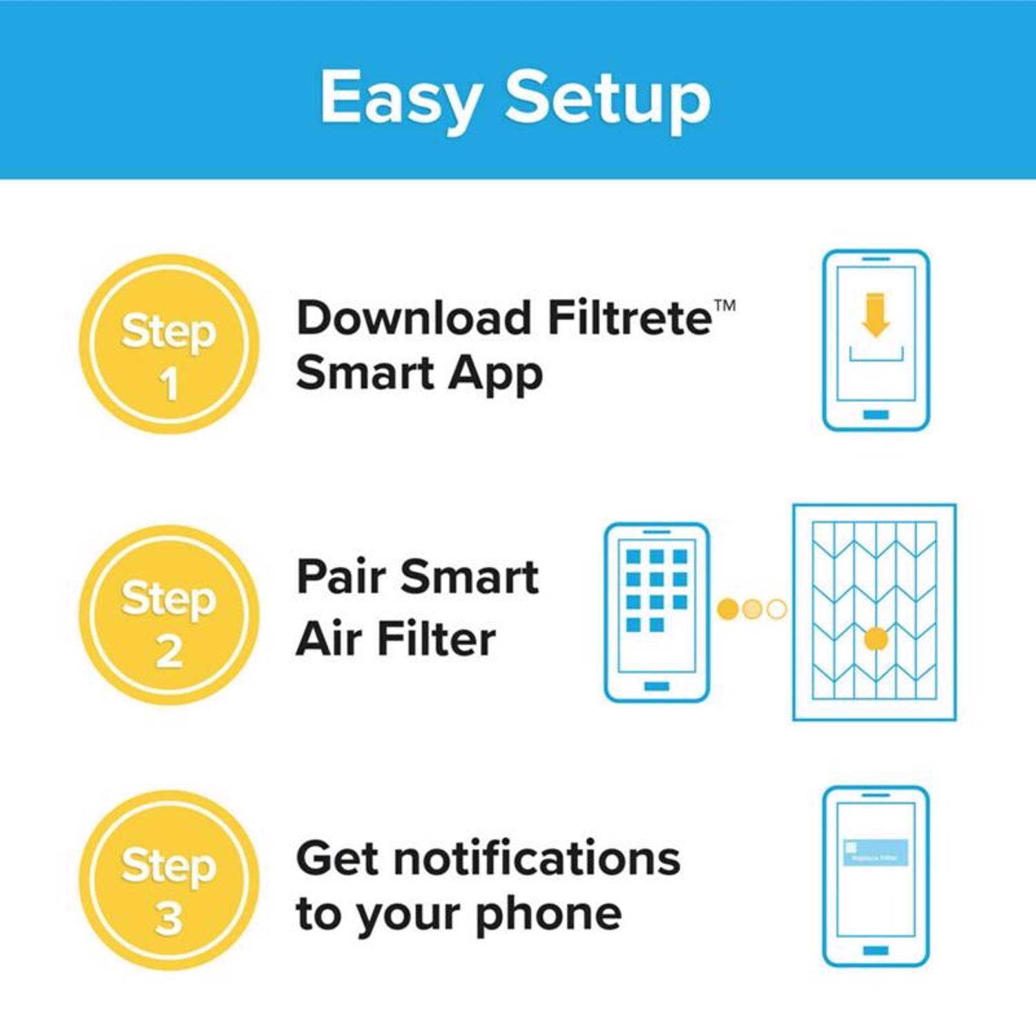 Filtrete 20 in. W X 25 in. H X 1 in. D Polypropylene 12 MERV Smart Air Filter 1 pk