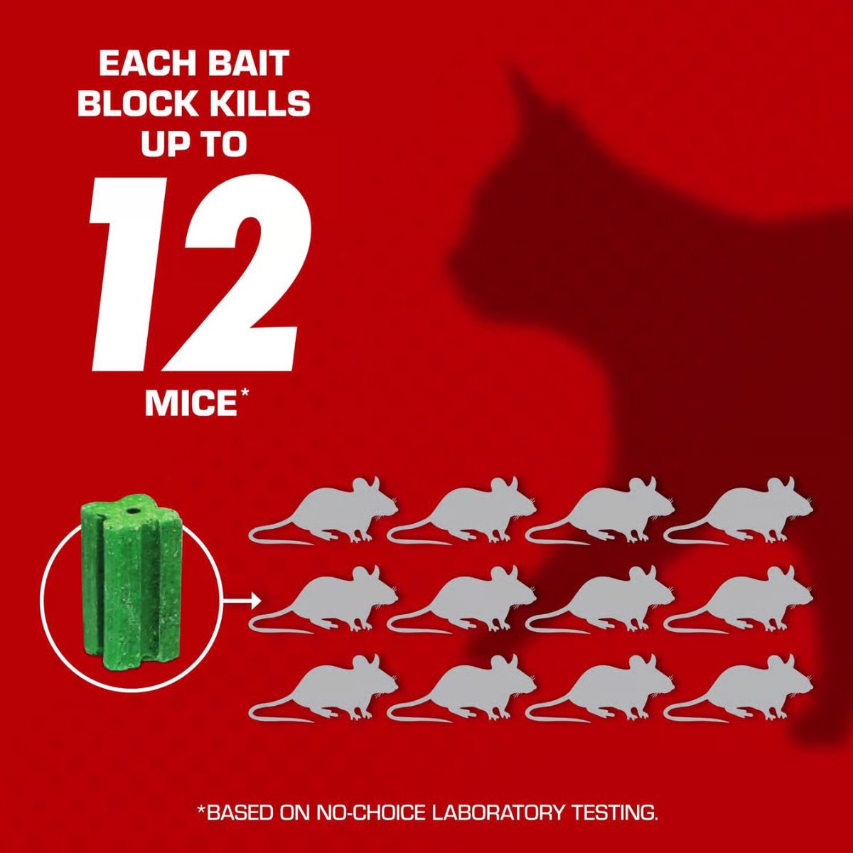 Tomcat Bait Chunx Bait Blocks For Mice and Rats 4.25 lb. 1 Pack