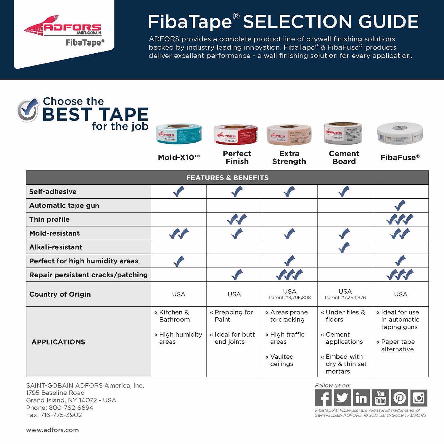 ADFORS FibaTape 500 ft. L X 1-7/8 in. W Fiberglass Mesh White Self Adhesive Drywall Joint Tape
