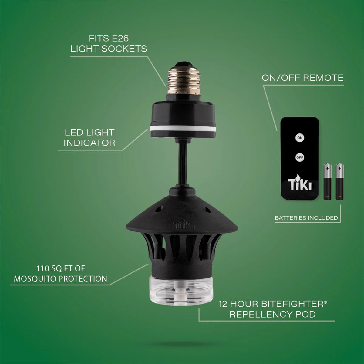 TIKI BiteFighter Plug & Repel