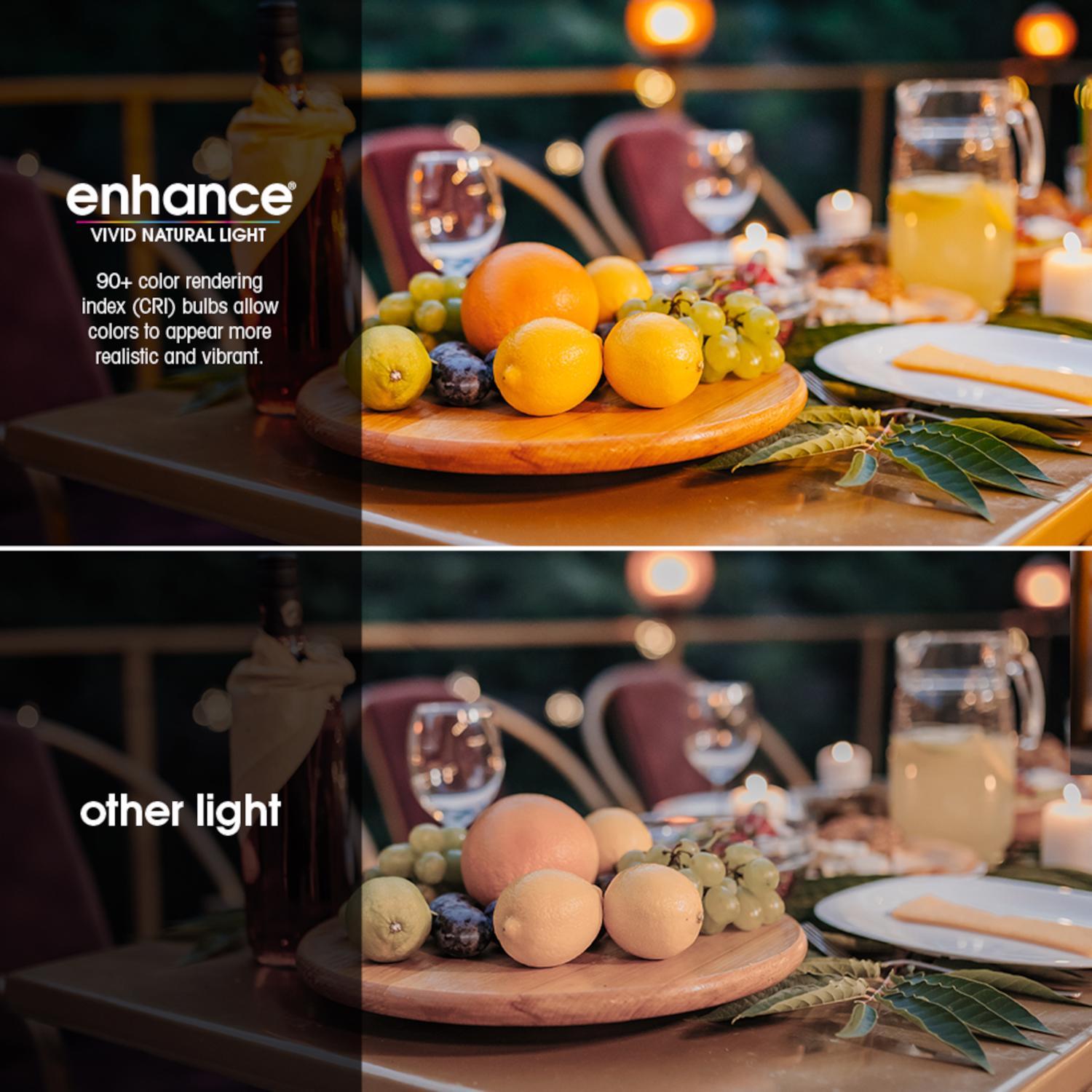 Feit Enhance A19 E26 (Medium) Filament LED Bulb Daylight 60 Watt Equivalence 4 pk