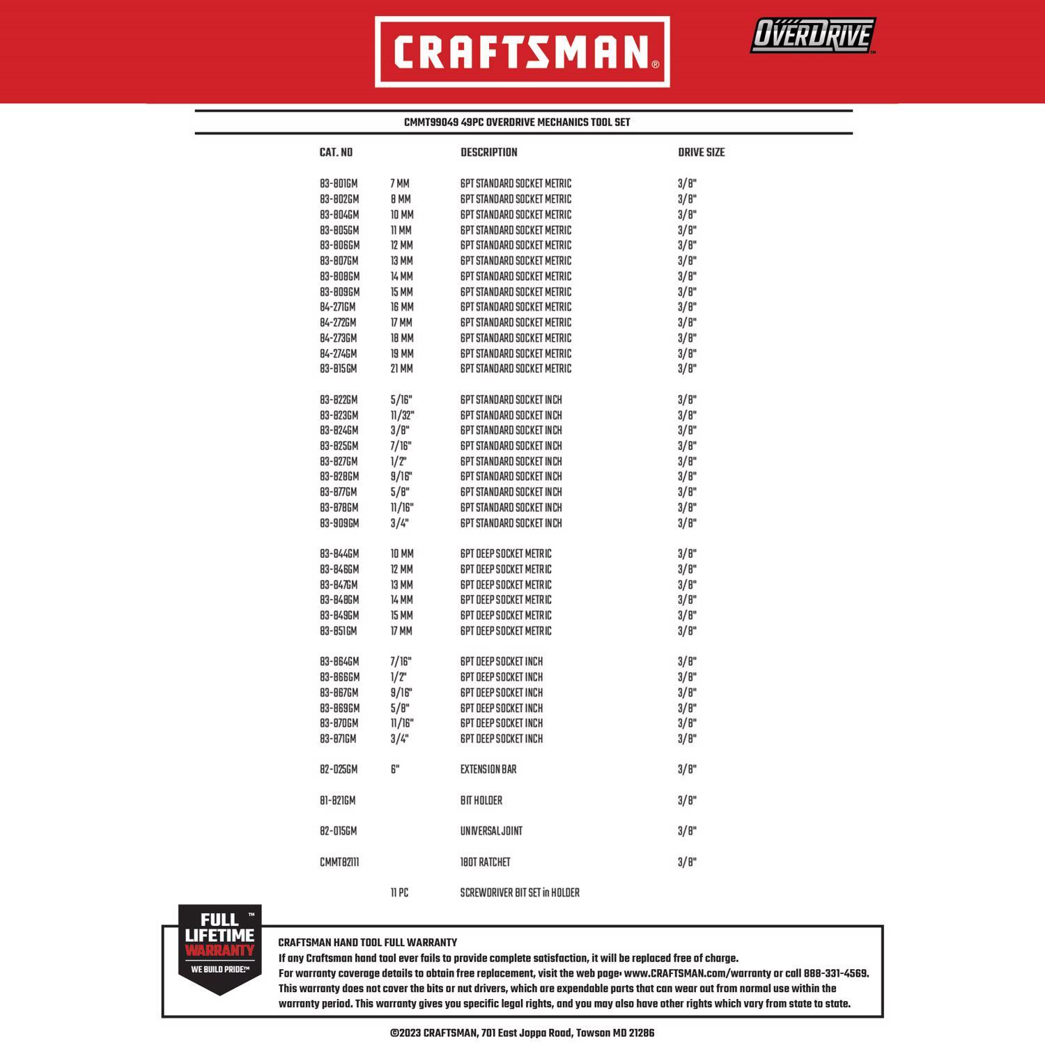 Craftsman OVERDRIVE 3/8 in. drive Metric/SAE 6 Point Mechanic's Tool Set 49 pc