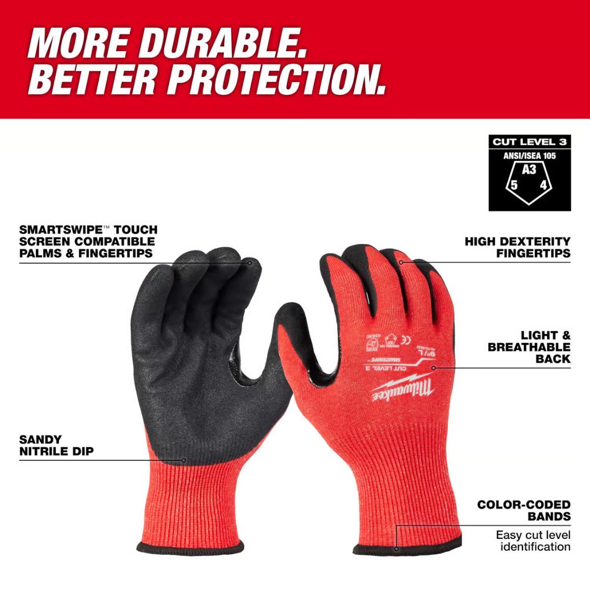 Milwaukee Cut Level 3 Unisex Elasticated Knit Dipped Gloves Black/Red size L