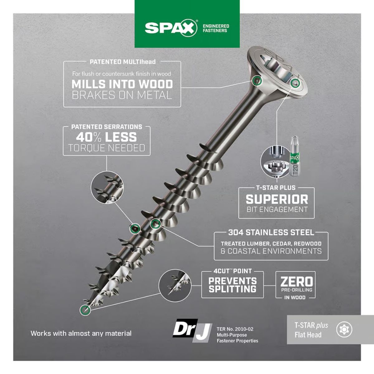 SPAX Multi-Material No. 10 Label x 3 in. L Star Flat Head Serrated Construction Screws