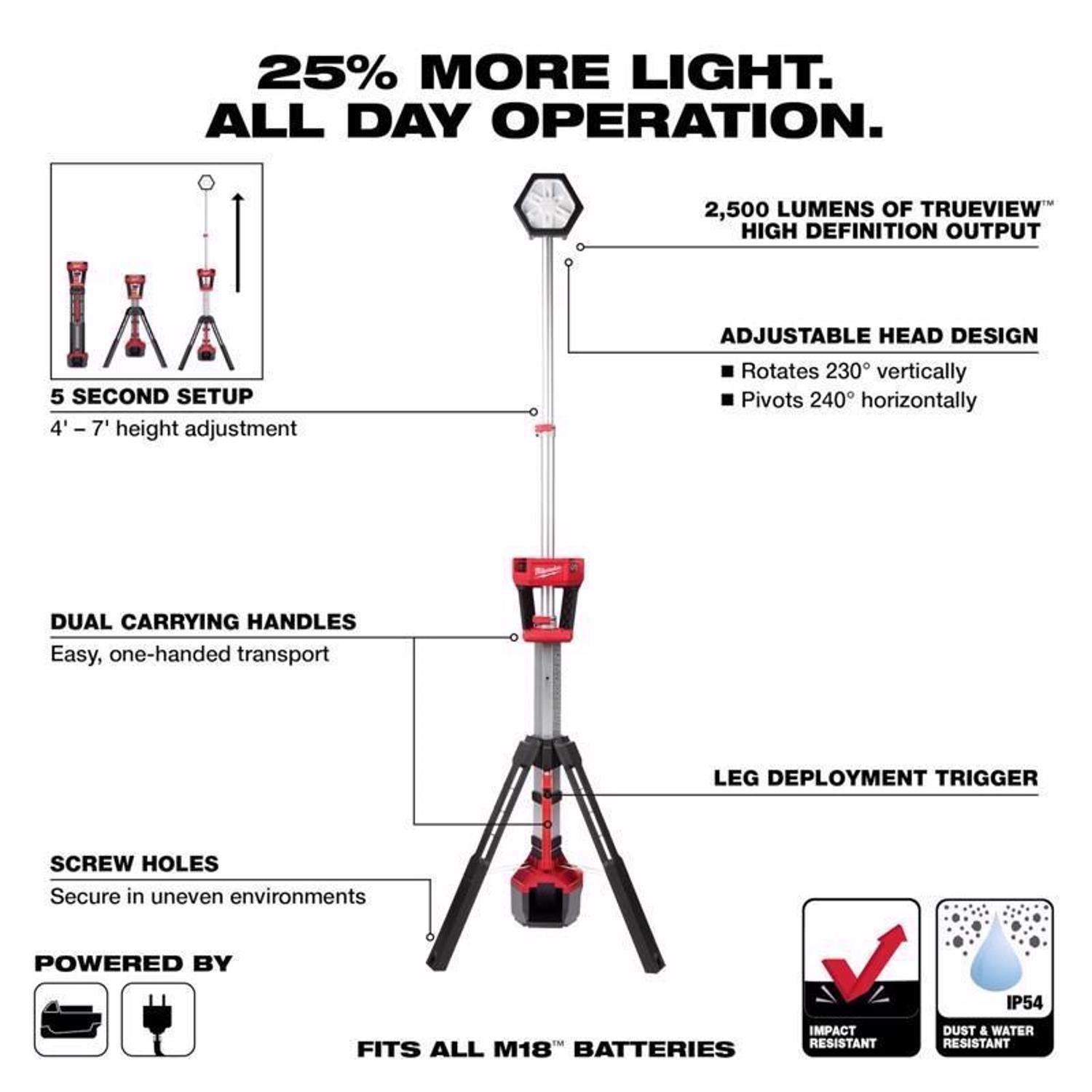 Milwaukee M18 Rocket 2500 lm LED Dual Power Tripod Tower Light