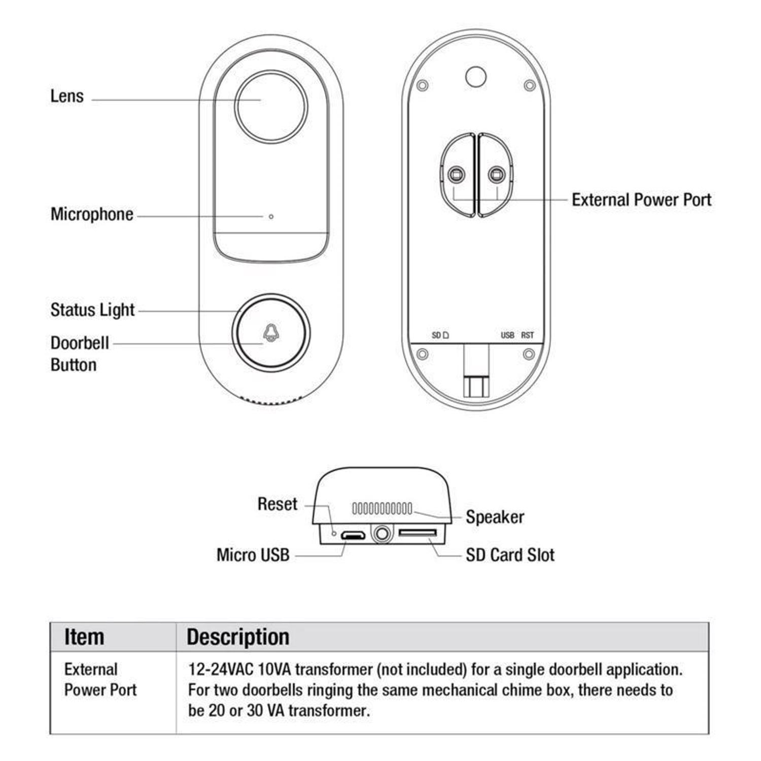 Feit Smart Home Black Plastic Wired SmartEnabled Video Doorbell