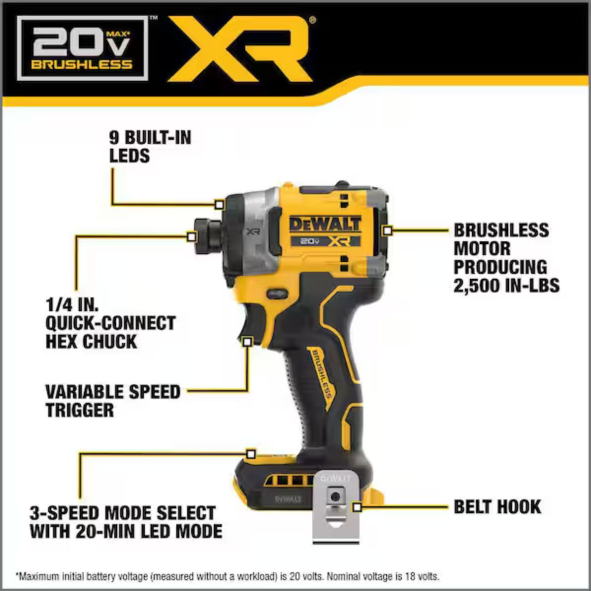 DEWALT 20V MAX BRUSHLESS 2-TOOL COMBO KIT