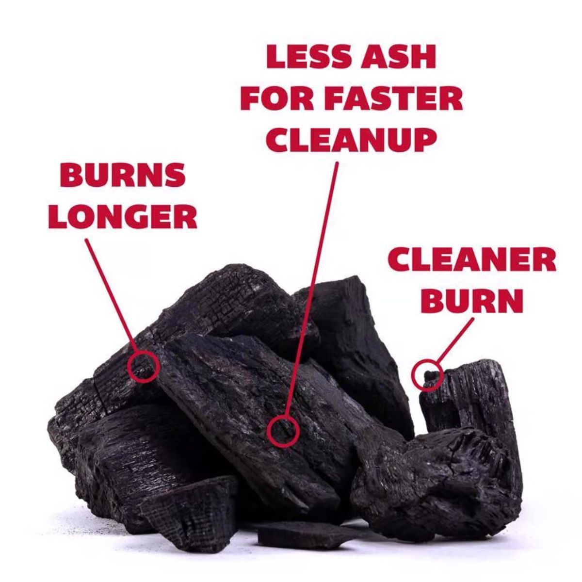 Rockwood All Natural Hardwood Lump Charcoal 20 lb.