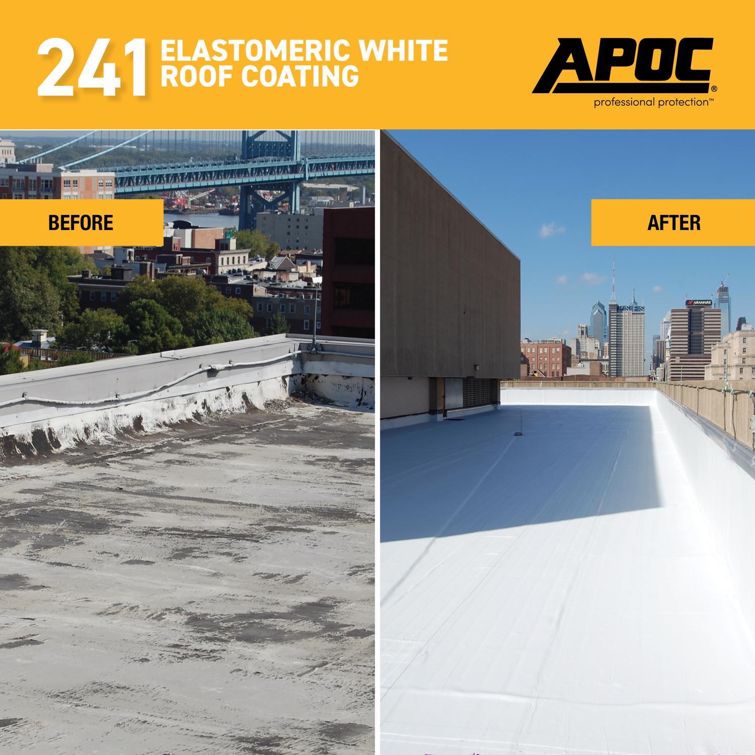 APOC Gloss White Acrylic Roof Coating 5 gal