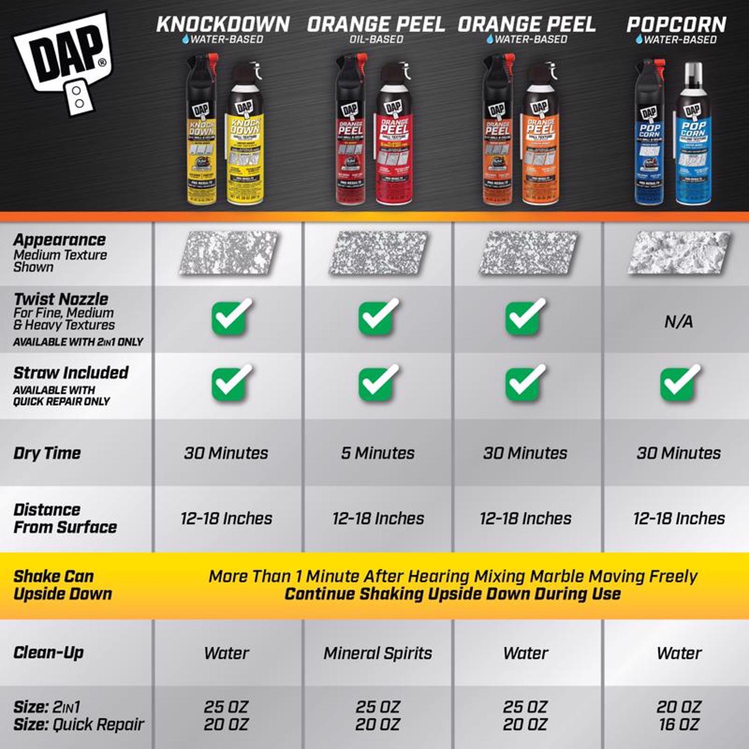 DAP White Water-Based Knockdown Wall Texture 25 oz