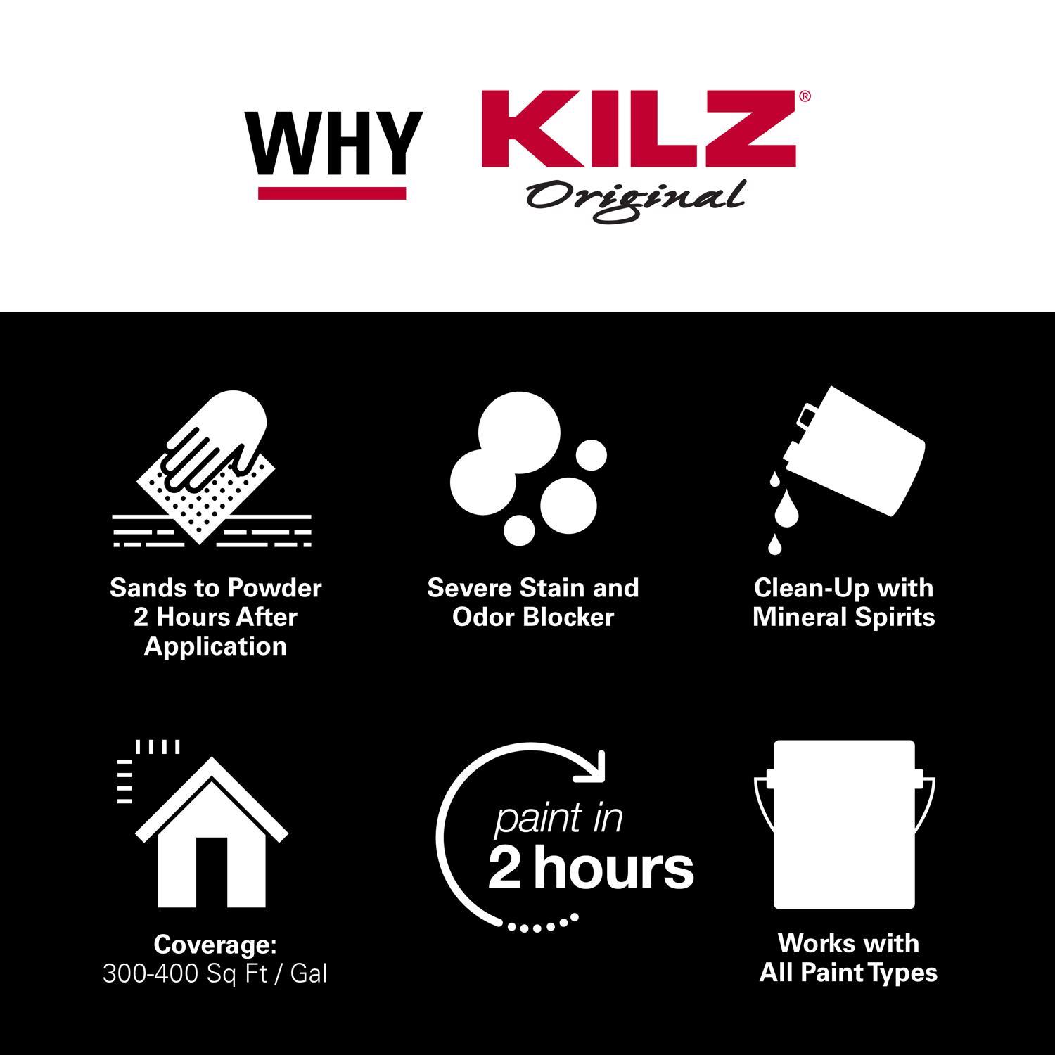 KILZ Original Interior/Exterior White Flat Oil-Based Alkyd Oil Primer 1 gal