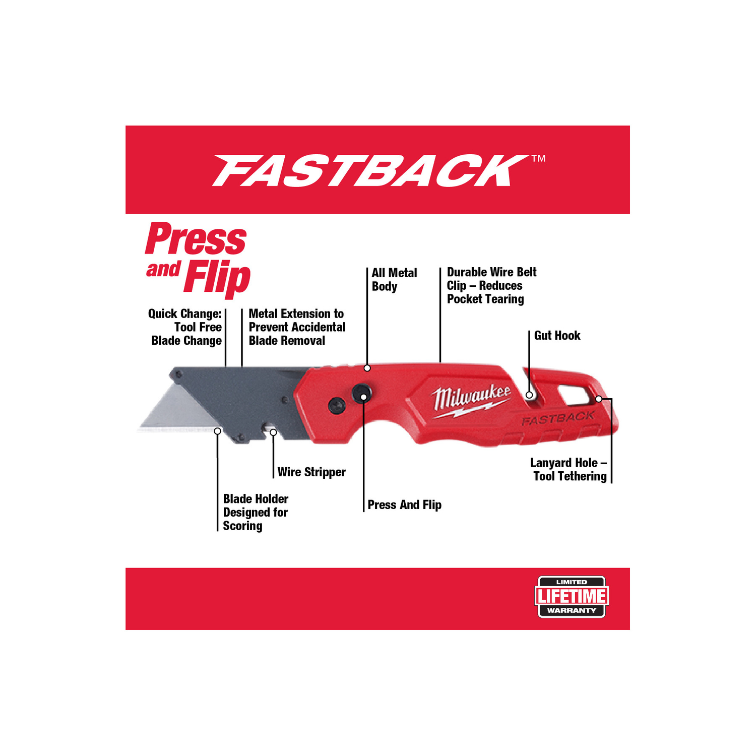 Milwaukee Fastback 7-1/4 in. Press and Flip Folding Utility Knife Red 1 pc