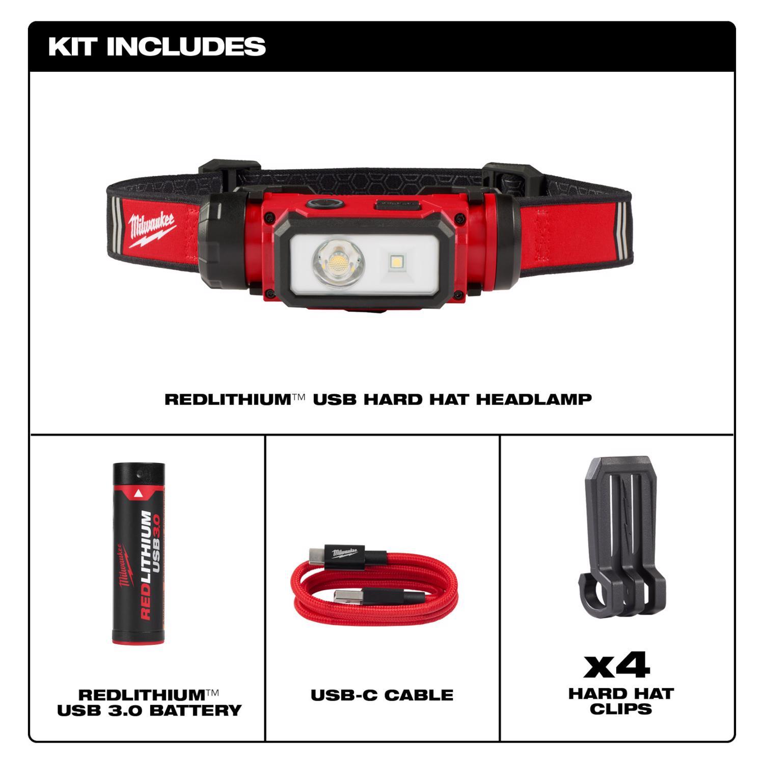 Milwaukee Redlithium 475 lm Black/Red LED Head Lamp