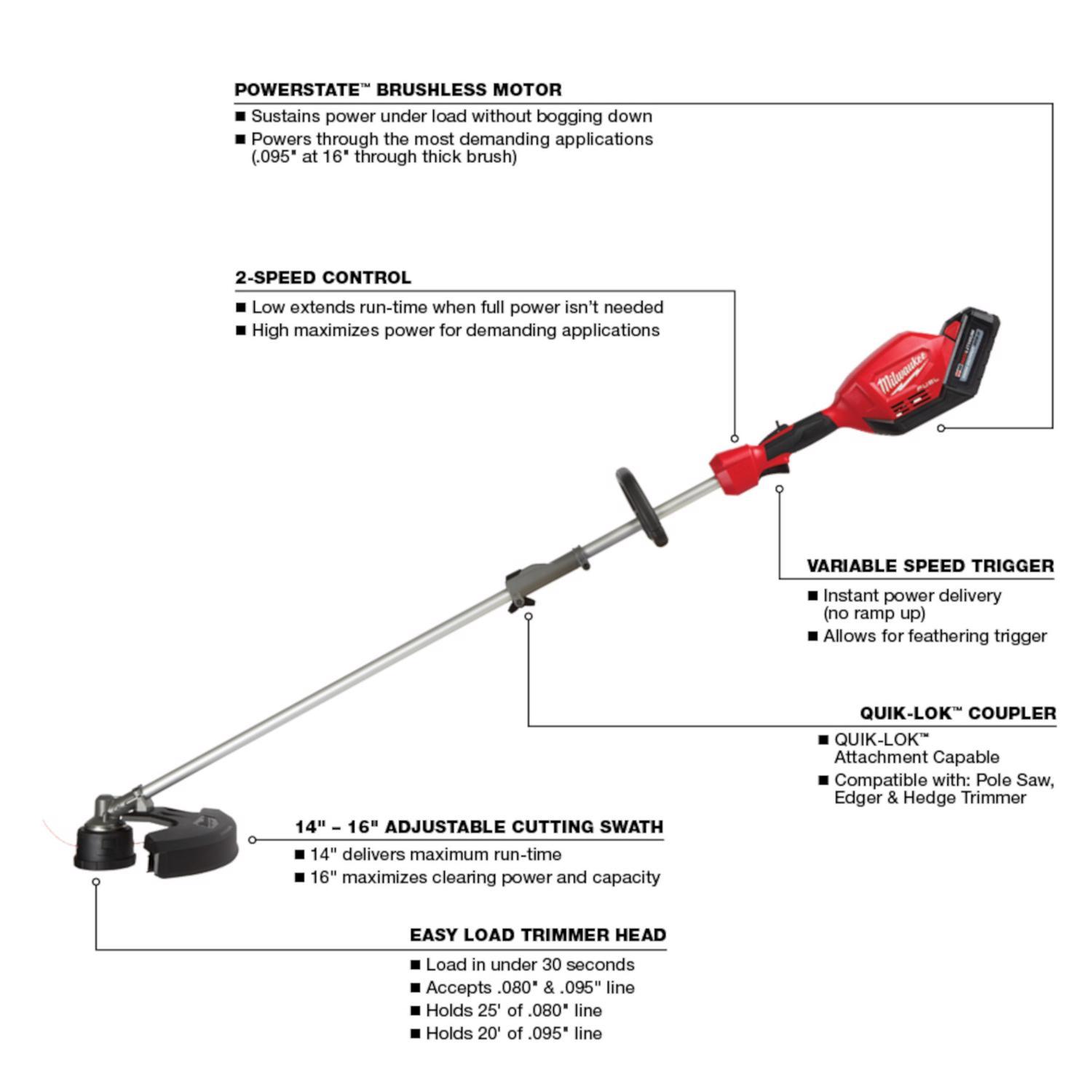 Milwaukee M18 FUEL Quik-Lok 3000-21 16 in. 18 V Battery Trimmer and Blower Combo Kit (Battery & Char