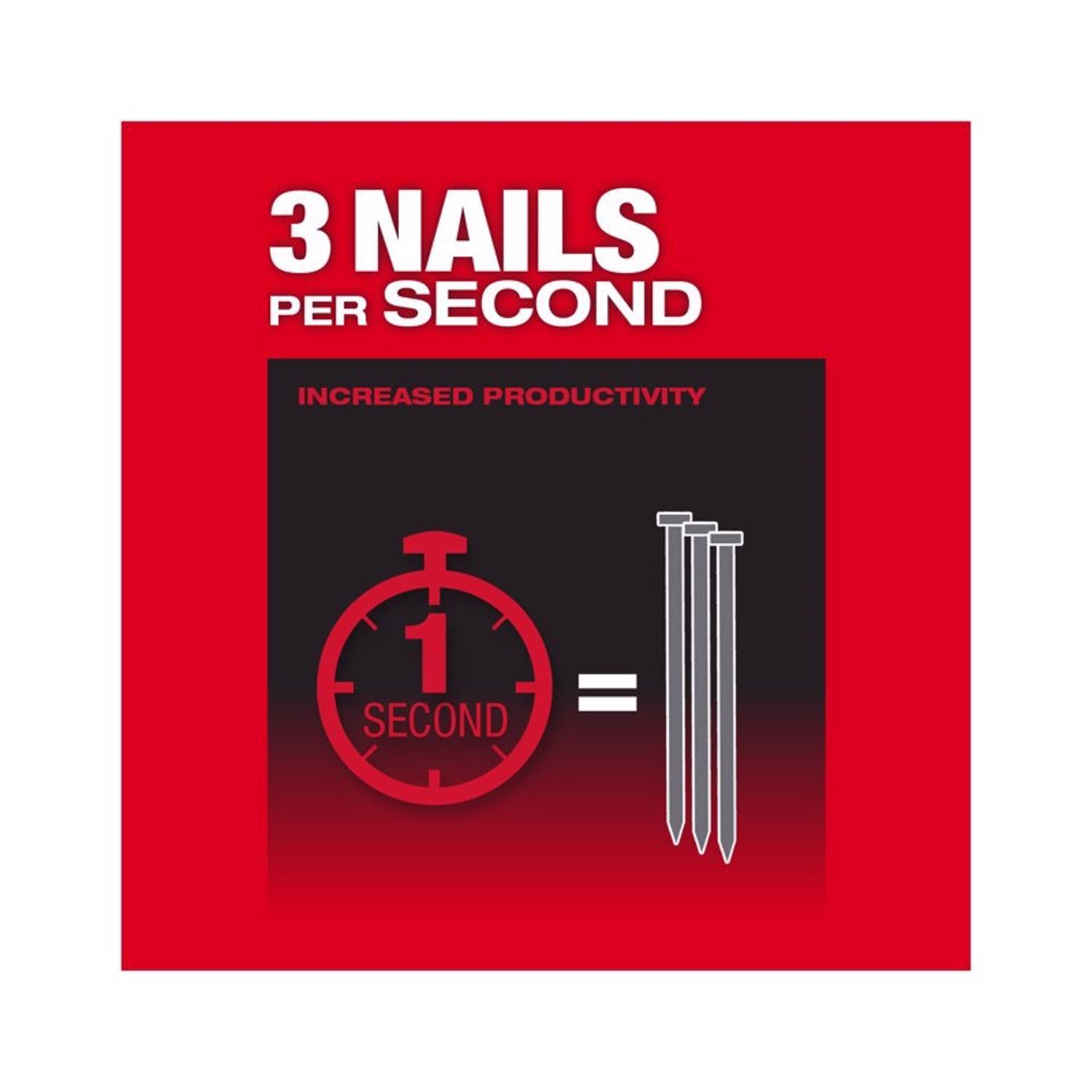 Milwaukee M18 FUEL 18 Volt Brushless 21 deg Framing Nailer