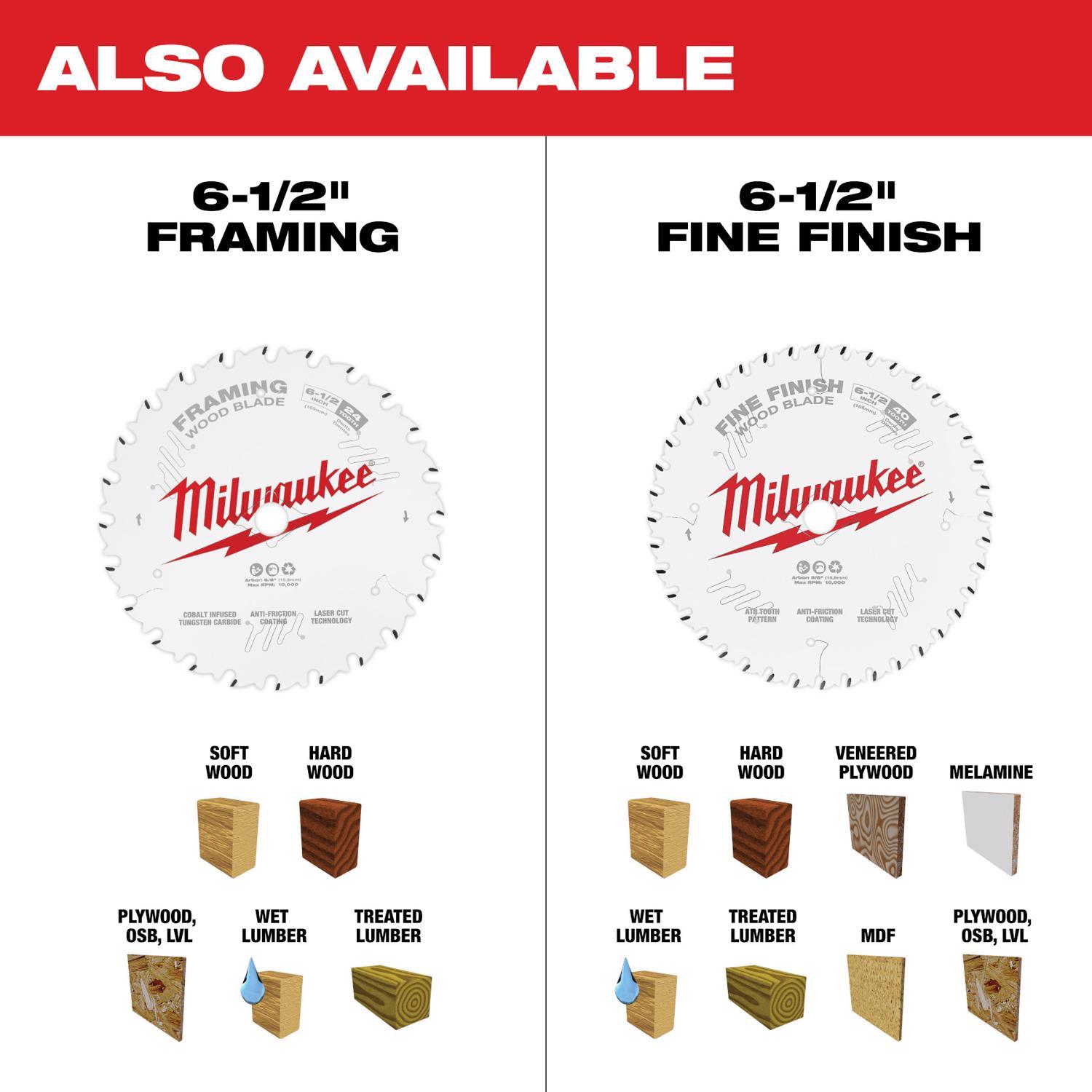 Milwaukee M18 FUEL M18 6 amps 6-1/2 in. Cordless Brushless Circular Saw Tool Only