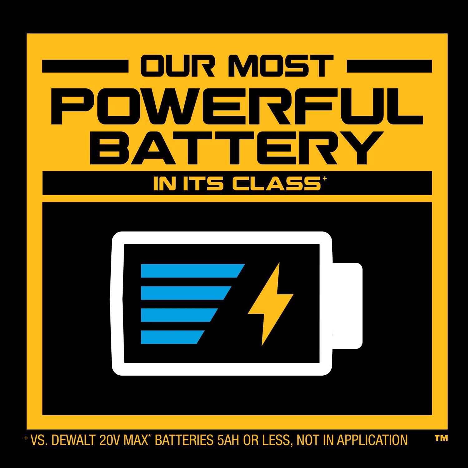 DeWalt 20V MAX POWERSTACK DCBP520C 5 Ah Lithium-Ion Battery and Charger Starter Kit