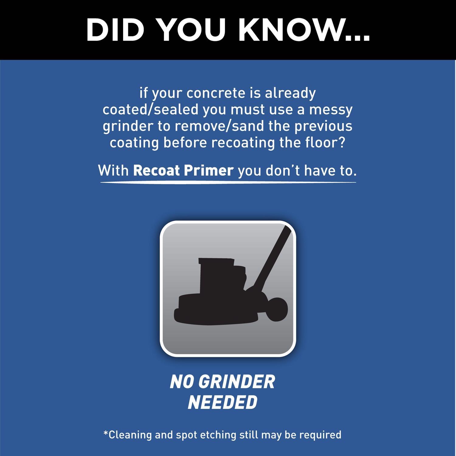 Rust-Oleum Garage and Interior Gray Matte Water-Based Primer 1 gal