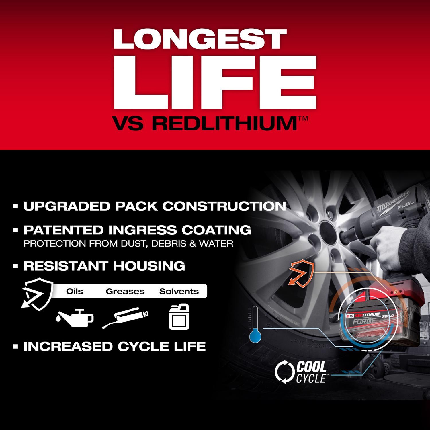 Milwaukee M18 RedLithium Forge 8 Ah Lithium-Ion XC8.0 Battery Pack