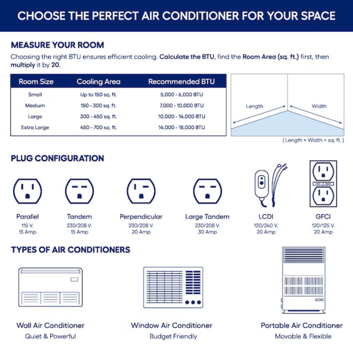GE Small Room Window Air Conditioner, Remote Included ( 115-Volt, 6000-BTU )