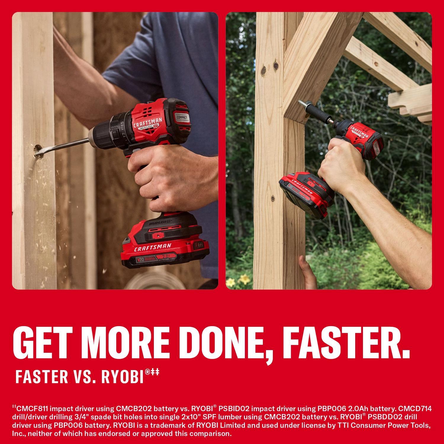 CRAFTSMAN V20 BRUSHLESS RP Cordless Brushless 2 Tool Drill and Impact Driver Kit