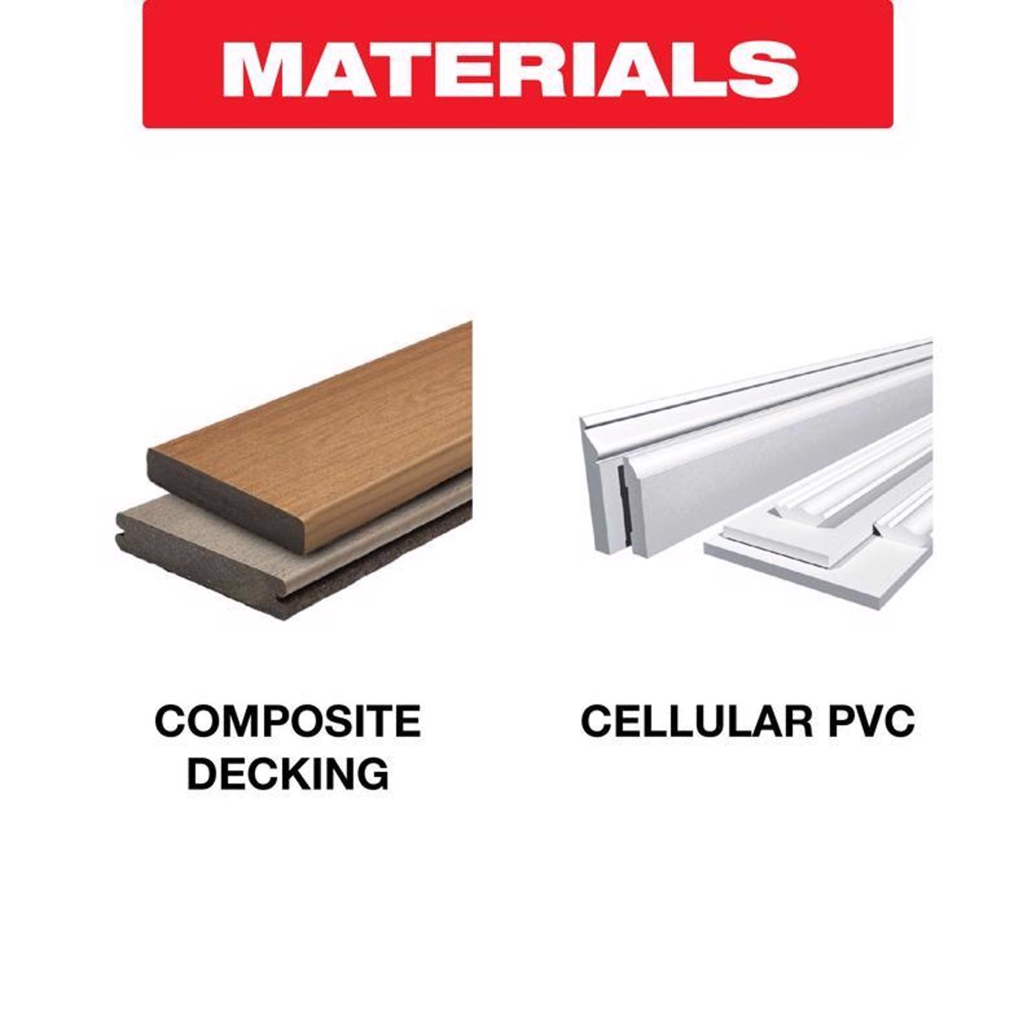 Diablo HardieBlade 7-1/4 in. D X 5/8 in. PCD Fiber Cement Blade 4 teeth 1 pk