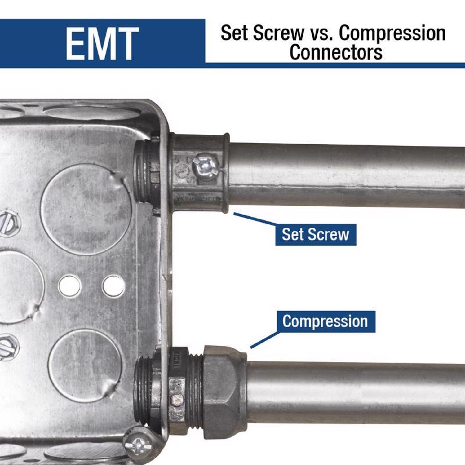Sigma Engineered Solutions ProConnex 1/2 in. D Die-Cast Zinc Set Screw Connector For EMT 50 pk