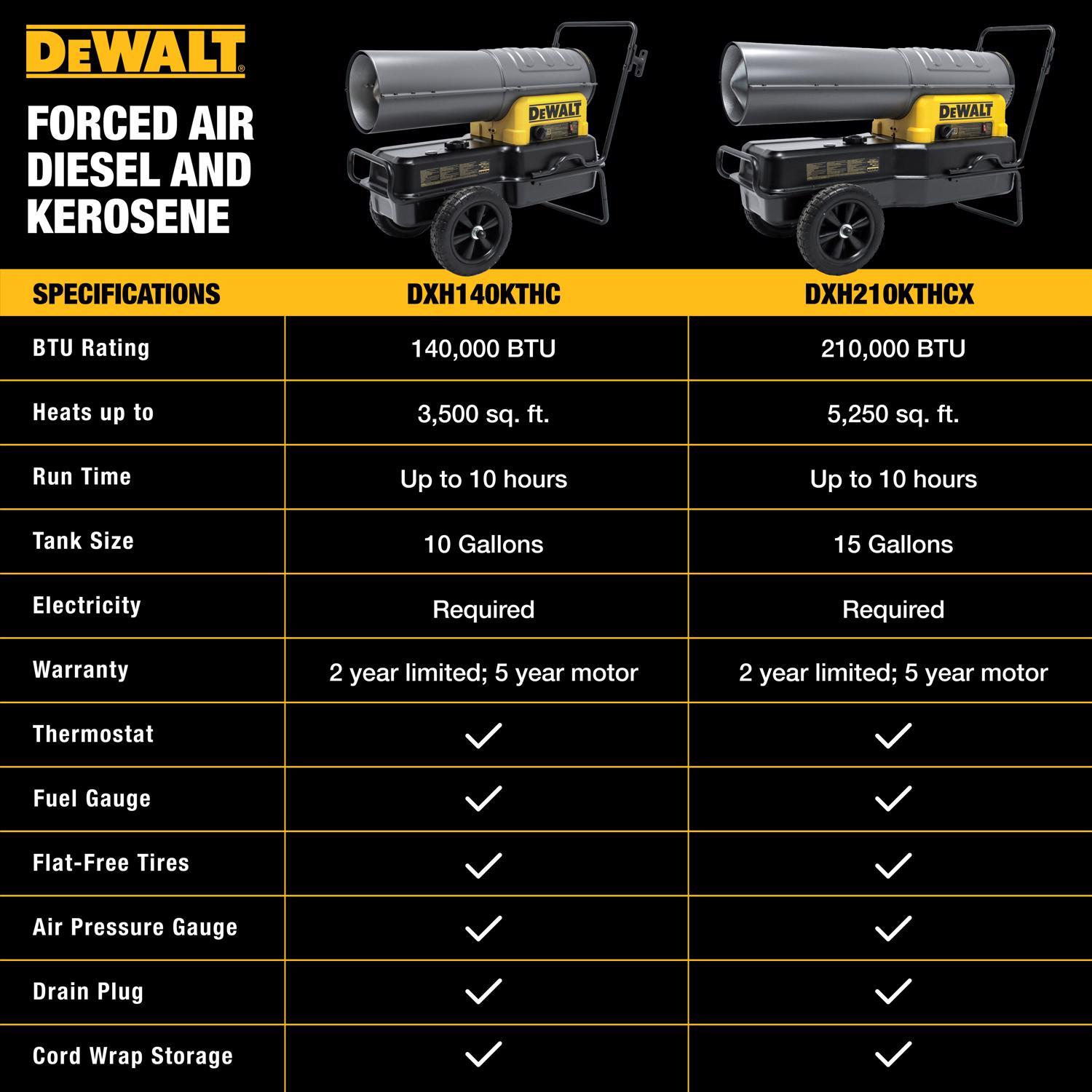 DeWalt 210,000 Btu/h 6000 sq ft Forced Air Diesel/Kerosene Heater