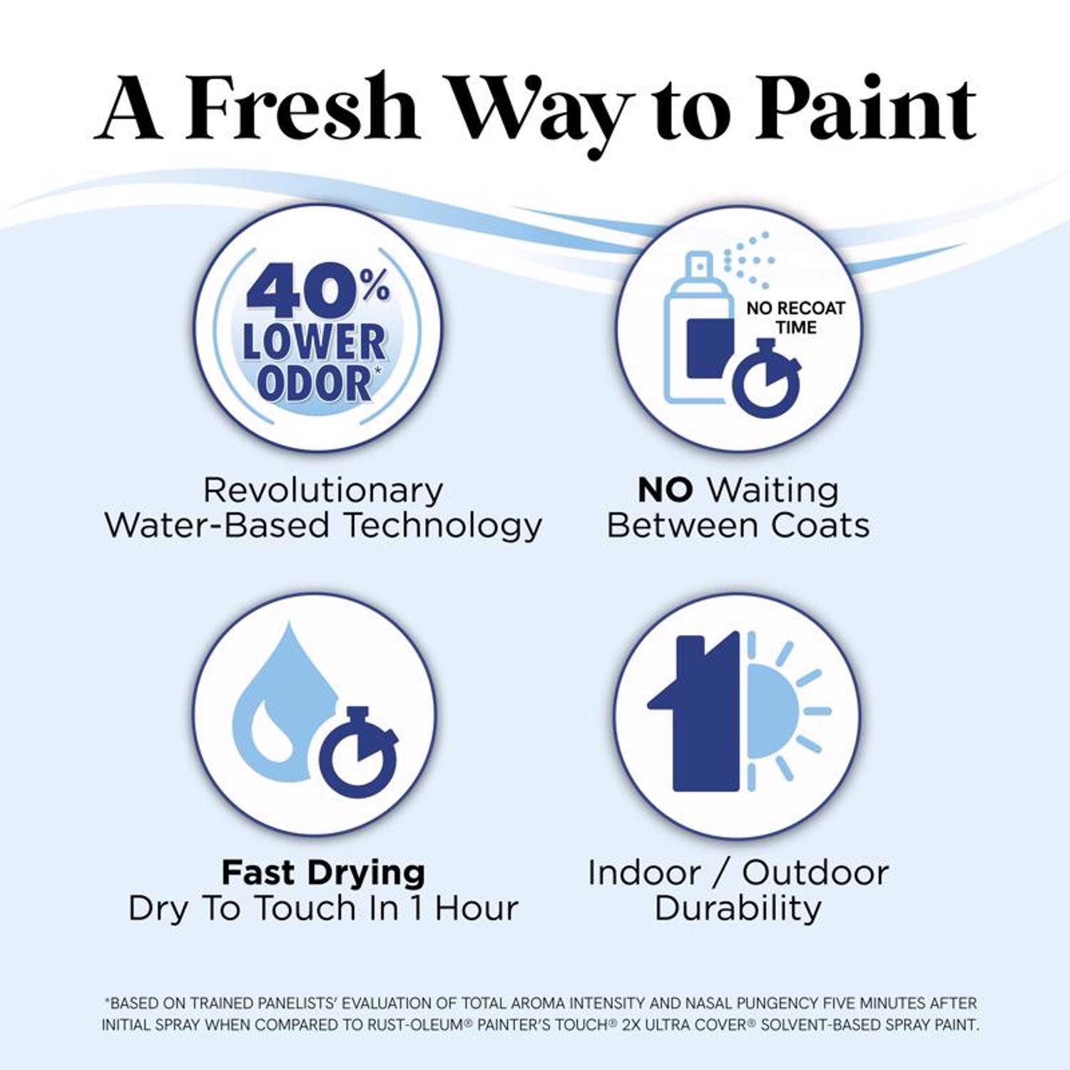 Rust-Oleum Low Odor Gloss Snow White Spray Paint 11 oz.