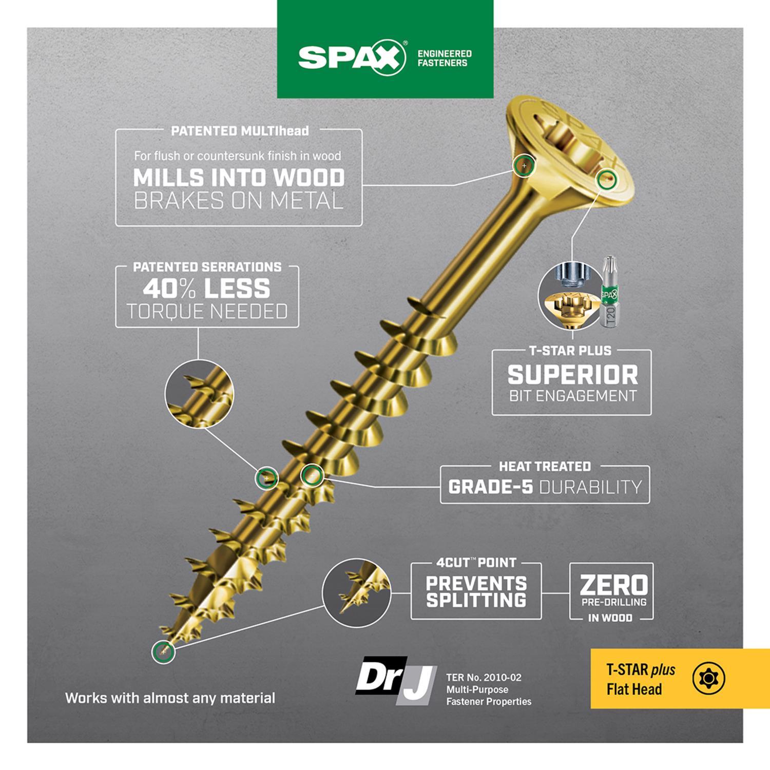 SPAX Multi-Material No. 9 in. X 2-1/2 in. L T-20+ Flat Head Serrated Construction Screws