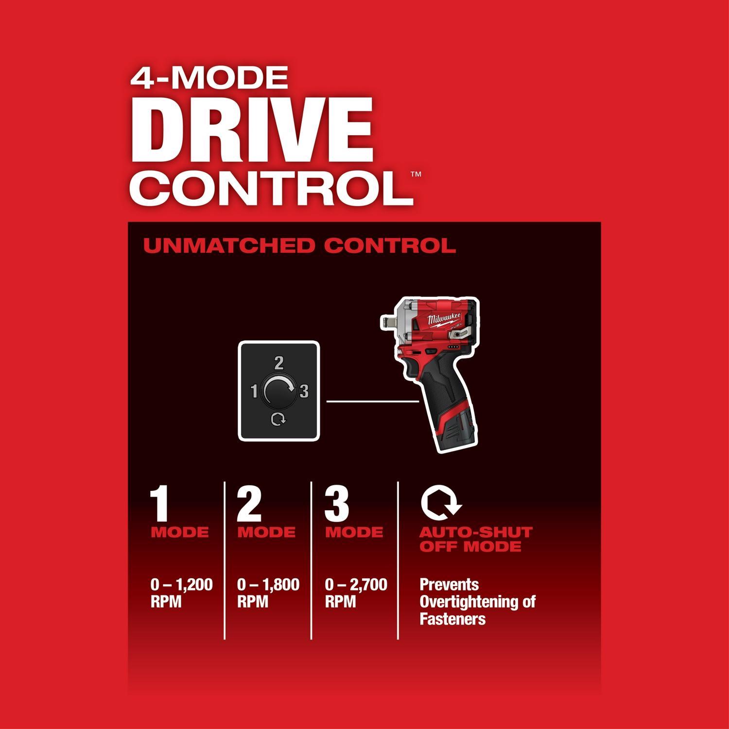 Milwaukee M12 FUEL 1/2 in. Cordless Brushless Stubby Impact Wrench Tool Only
