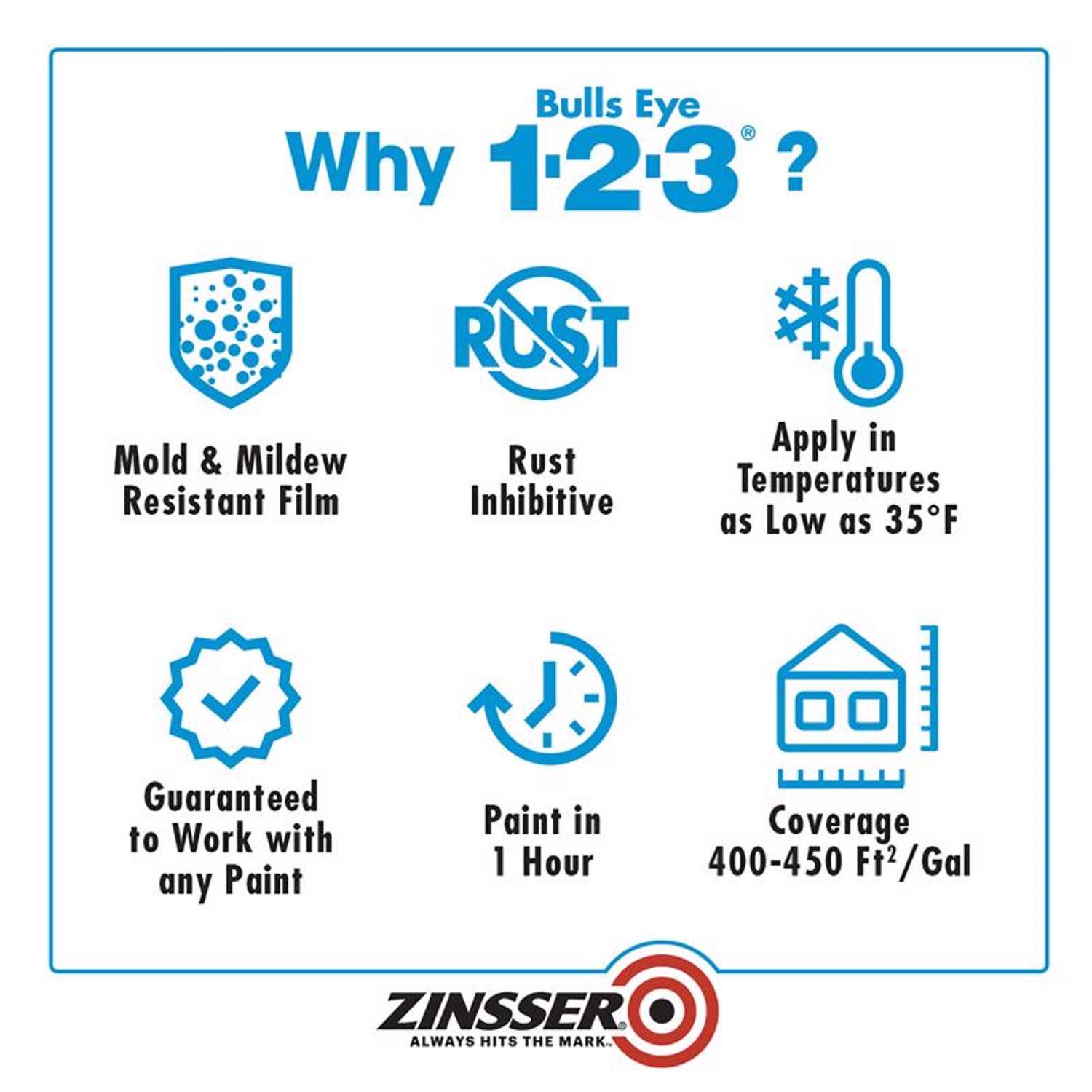 Zinsser Bulls-Eye 1-2-3 White Water-Based Styrenated Acrylic Primer and Sealer 1 qt