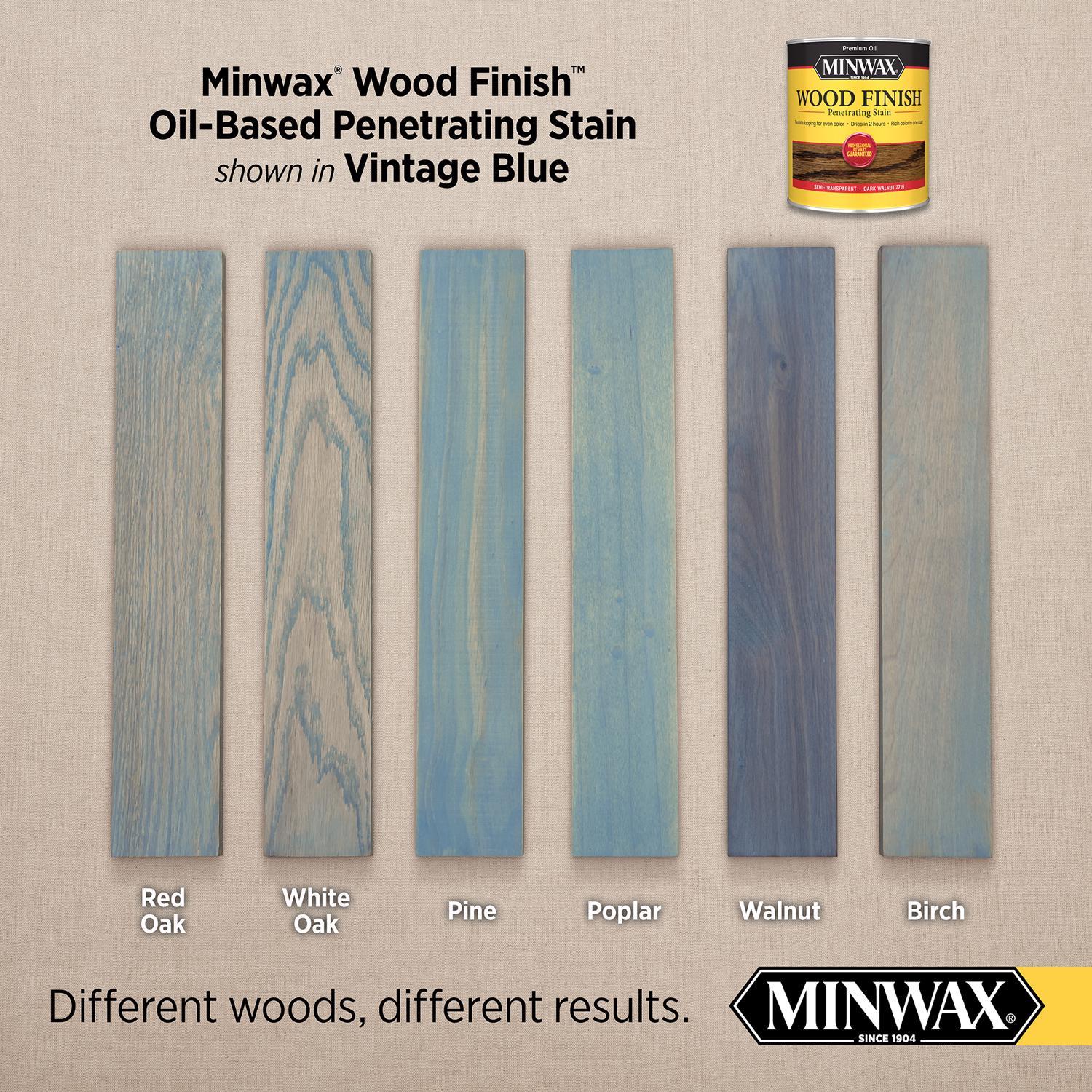 Minwax Wood Finish Semi-Transparent Vintage Blue Oil-Based Penetrating Wood Stain 1 qt