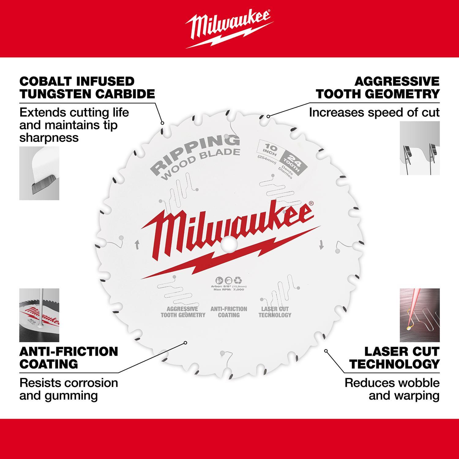 Milwaukee 10 in. D X 5/8 in. Ripping Tungsten Carbide Circular Saw Blade 24 teeth 1 pk