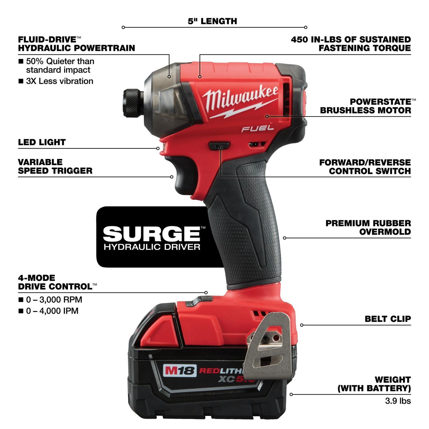 Milwaukee M18 FUEL SURGE 1/4 in. Cordless Brushless Hydraulic Impact Driver Tool Only