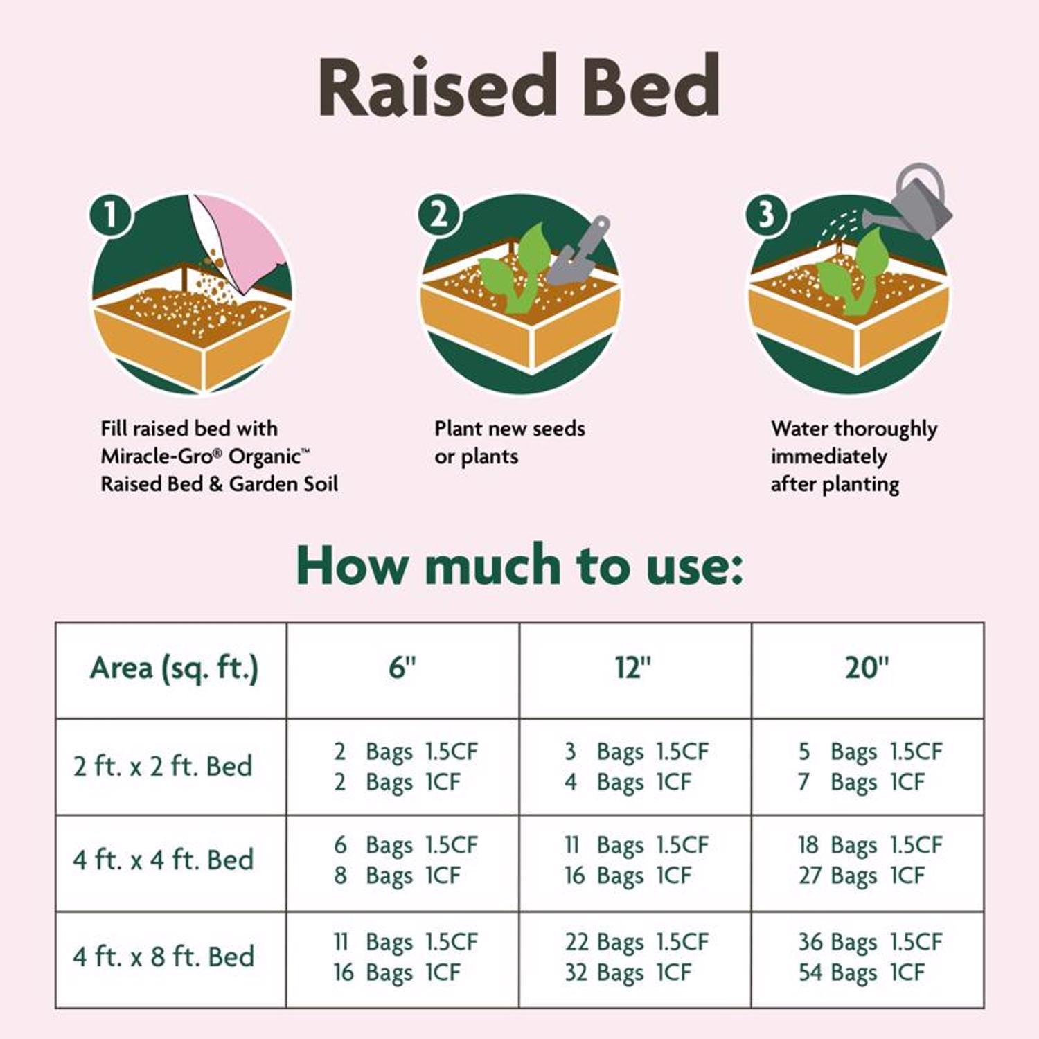 Miracle-Gro Organic Organic All Purpose Raised Bed Soil 1.5 cu ft
