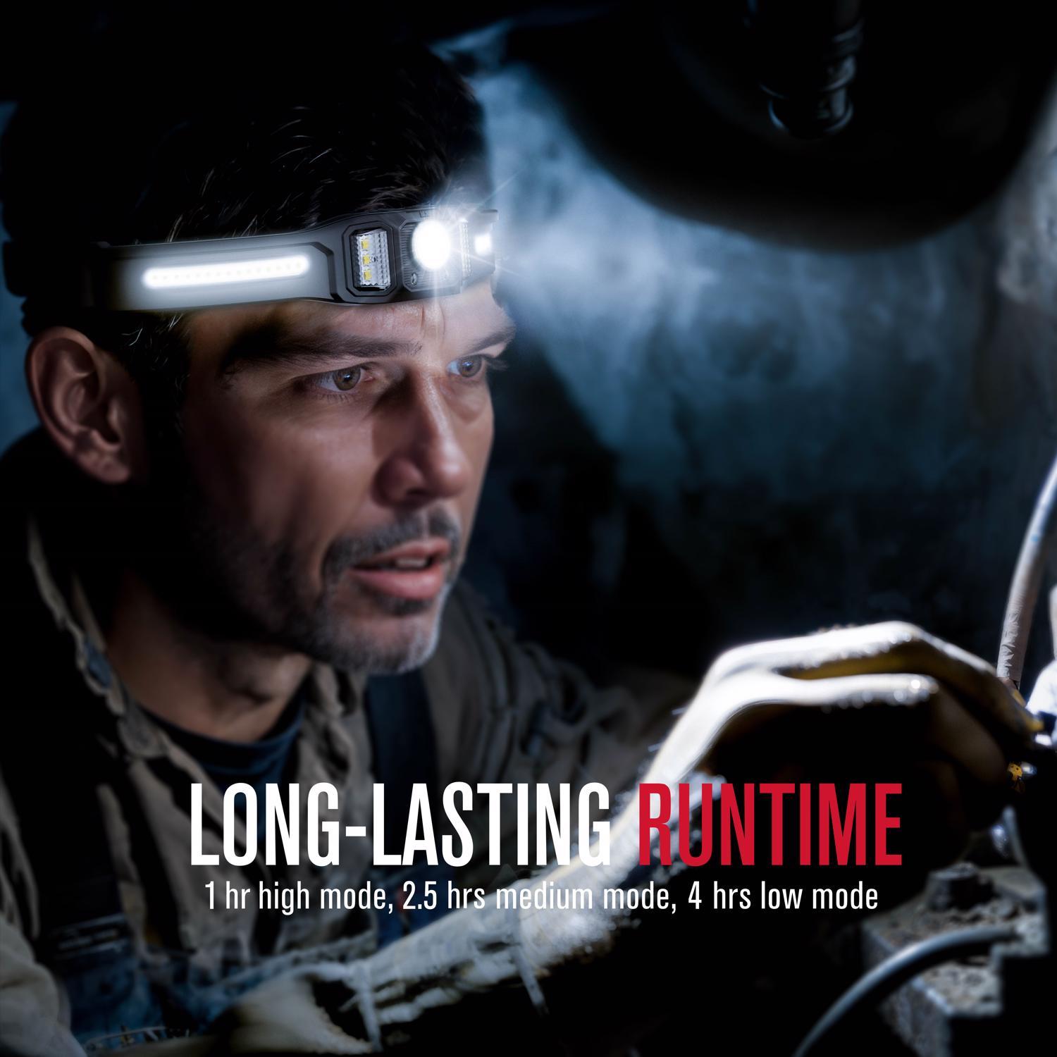 Ace 500 lm Black LED Rechargeable Head Lamp