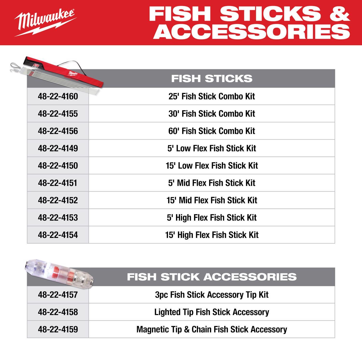 Milwaukee 0.25 in. W X 15 ft. L Fiberglass Fish Sticks 1 pk