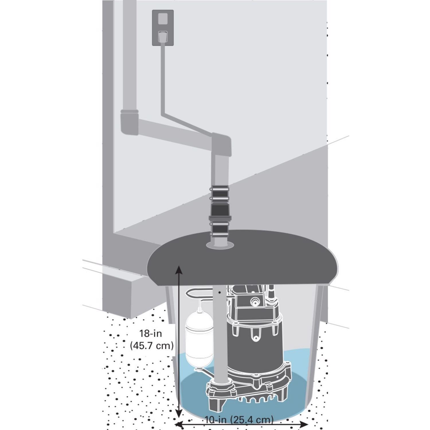 Zoeller 1/3 HP 2880 gph Cast Iron Vertical Float Switch AC Submersible Sump Pump 9 ft&sup3;