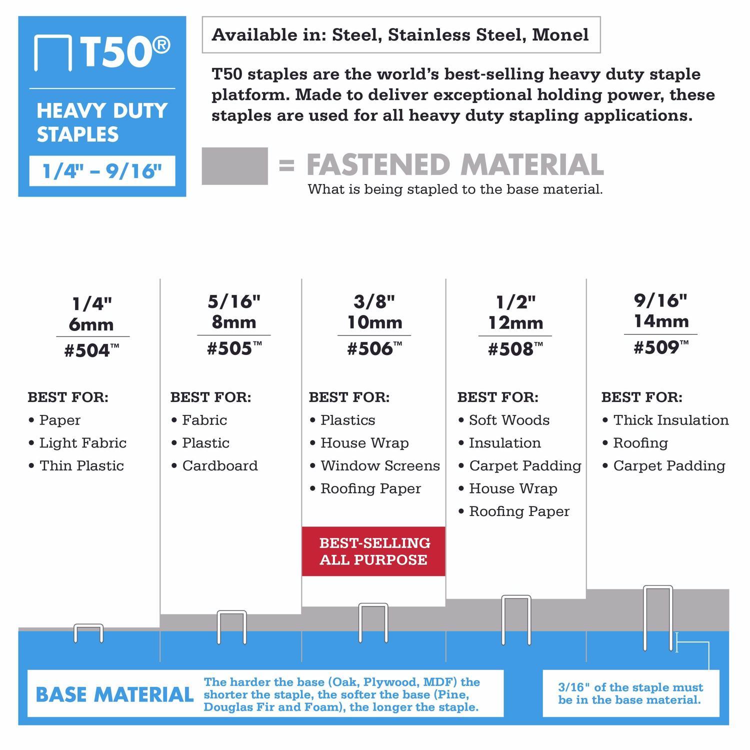 Arrow T50 3/8 in. Heavy Duty Stapler