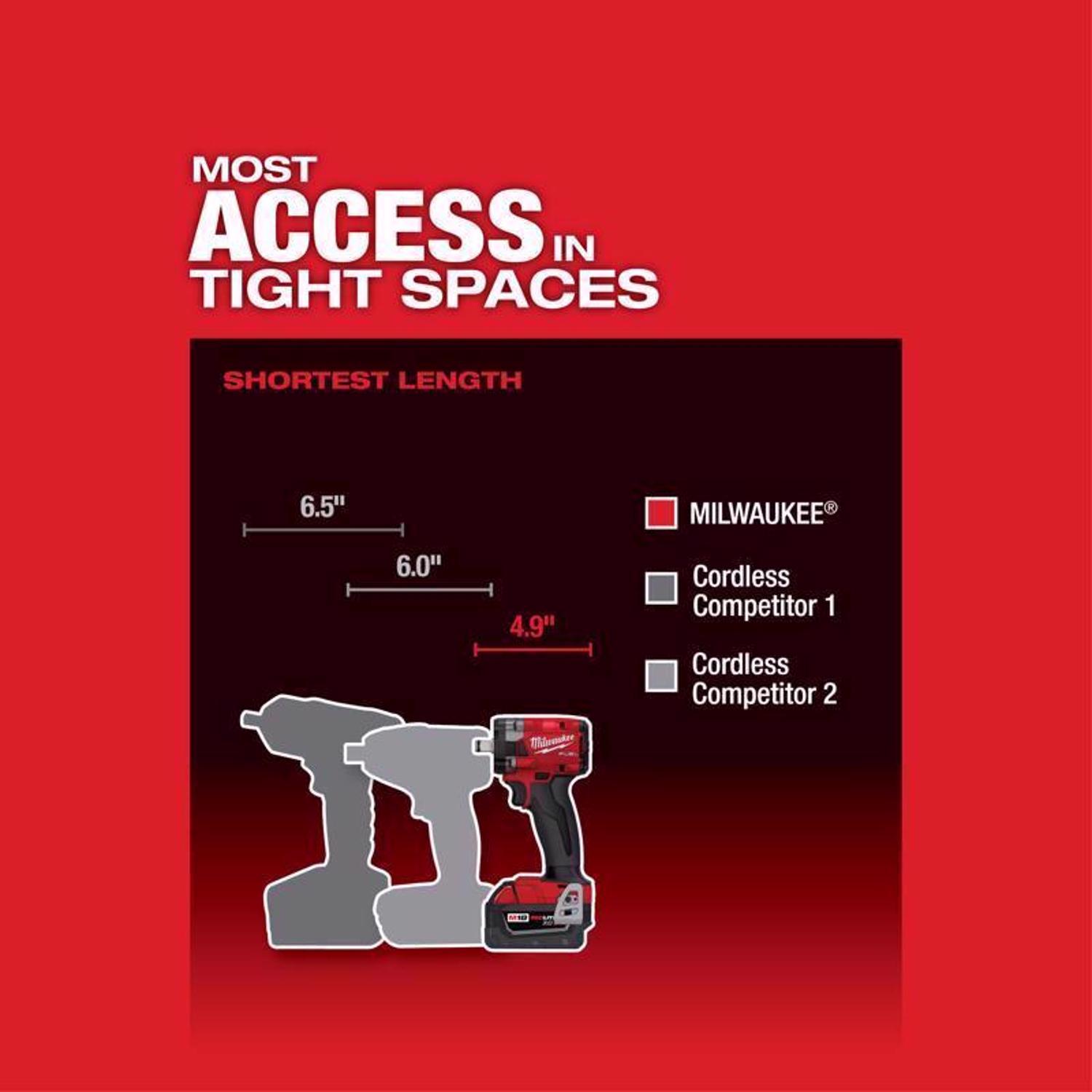 Milwaukee M18 FUEL 1/2 in. Cordless Brushless Impact Wrench Tool Only